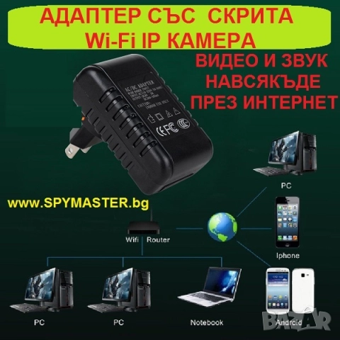 Адаптер със СКРИТА WiFi IP Камера, снимка 9 - Друга електроника - 47145777