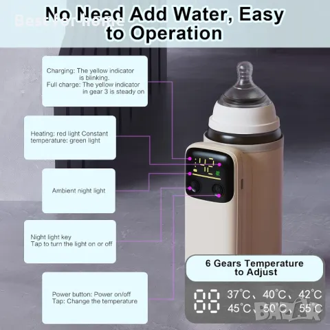 Премиум акумулаторен нагревател за бебешки бутилки NIP, снимка 6 - Други - 48423947