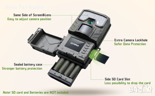 Ловна камера CEYOMUR CY50 с карта 32 GB и АДАПТЕР, снимка 3 - Оборудване и аксесоари за оръжия - 43774052