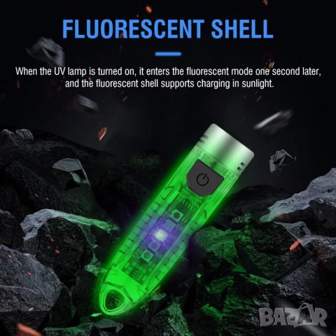 Джобно фенерче Boruit V1, снимка 5 - Екипировка - 43941949