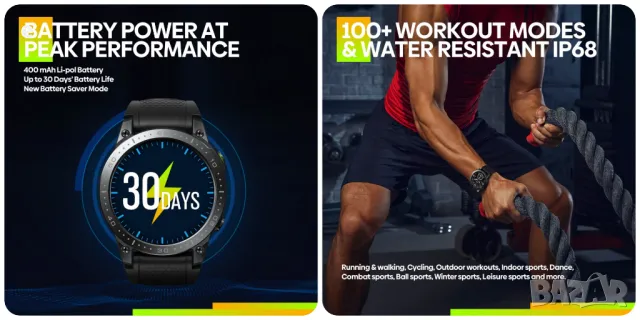 Смарт часовник Zeblaze Ares 3 Pro, AMOLED, 1.43'', Разговори,Водоустойчив ,Черен, снимка 11 - Мъжки - 47920731