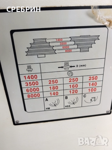 Фреза с 4 вида обороти мотор 4кв, снимка 10 - Други машини и части - 51981783