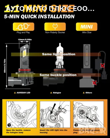 LED Диодни крушки за фарове- 9006/HB4, DC 12V, 10600LM, 6500K., снимка 5 - Аксесоари и консумативи - 49639541