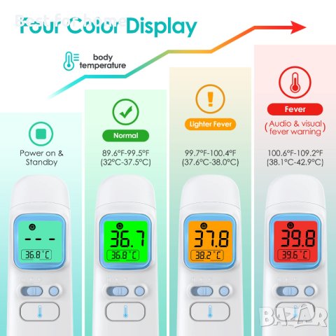 Инфрачервен смарт термометър IDIOT, снимка 6 - Уреди за диагностика - 43785308
