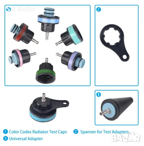 Тестер за охладителна система, снимка 5 - Аксесоари и консумативи - 48361823