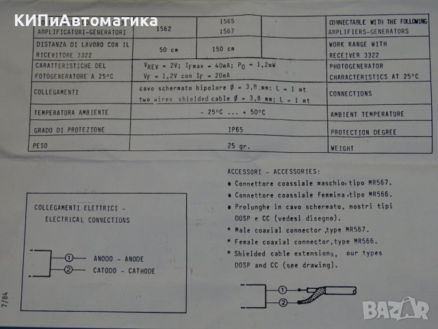 оптичен прожектор ReeR mod. 2322 Invisible Light Projector, снимка 9 - Резервни части за машини - 37730344