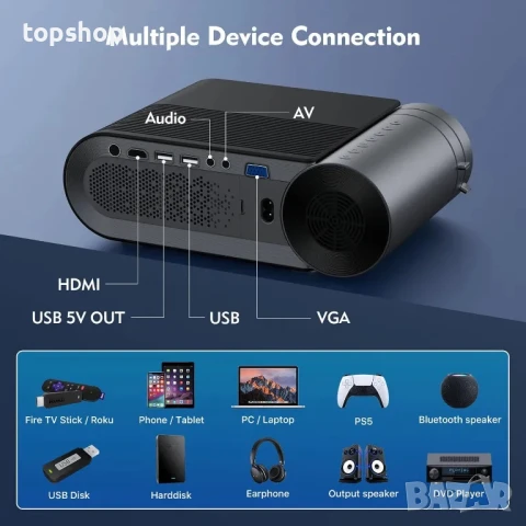 НОВ ТЕСТВАН Видео проектор Toperson HD Dolby WiFi Bluetooth 8000 лумена,1080P, снимка 7 - Плейъри, домашно кино, прожектори - 50552503