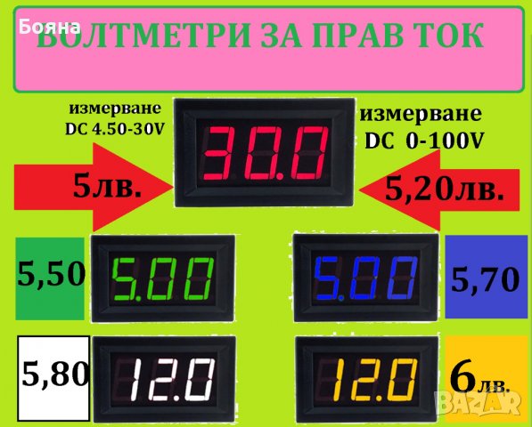 Волтметри с панел 0,56" за прав ток до 30 и 100 волта, снимка 3 - Друга електроника - 36802963