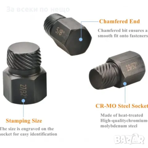 Комплект екстрактори 25 части HAWEK, снимка 3 - Други инструменти - 50352138