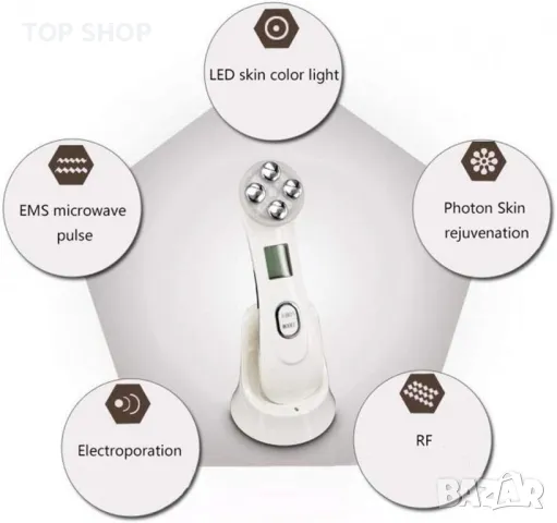 Мултифункционален инструмент за красота на лицето RF и EMS