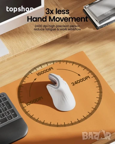 НОВА ергономична безжична мишка ProtoArc, EM11 NL, 2,4 GHz за Windows, Mac OS, бяла, снимка 2 - Клавиатури и мишки - 50552341