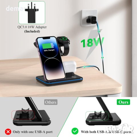 Безжично зарядно за iPhone Minthouz, 18W станция за бързо зареждане, снимка 4 - Безжични зарядни - 43216805