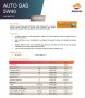 Двигателно масло REPSOL LEADER AUTOGAS 5W40, снимка 3