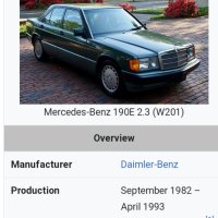 Десен Мигач Hella За Mercedes 190 W201 от 1982-1993 Година  Мерцедес 190, снимка 1 - Части - 40858039