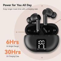 Нови Безжични слушалки Спортни с кутия за зареждане Earbuds за музика, снимка 5 - Bluetooth слушалки - 40257414