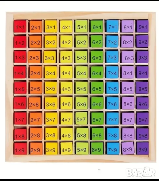 Дървена таблица за умножение, снимка 1