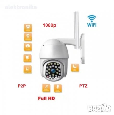 1080P WiFi IP Full HD водоустойчива управляема камера с цветно нощно, снимка 1