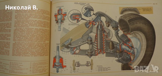 Книга Цветен албум автомобили Москвич 412 на Руски език Машиностроение Москва 1974г, снимка 18 - Специализирана литература - 36880700