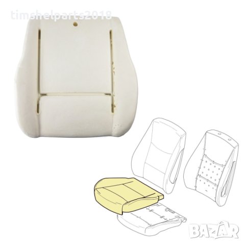 Дунапренова подложка, седалка за VW Transporter T4 1990-2003, Лява или Дясна страна, снимка 2 - Аксесоари и консумативи - 43988398