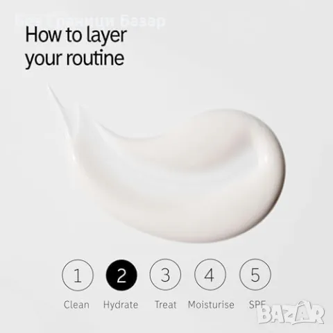 Нов The INKEY List серум – Дълбока хидратация и защита 30мл за лице, снимка 6 - Козметика за лице - 48898521