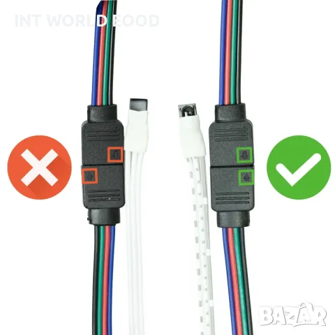 PNI 2835RGB Димируема LED лента RGB IP65 5М С дистанционно управление 230V 270 светодиода тип 2835, снимка 3 - Лед осветление - 50386110