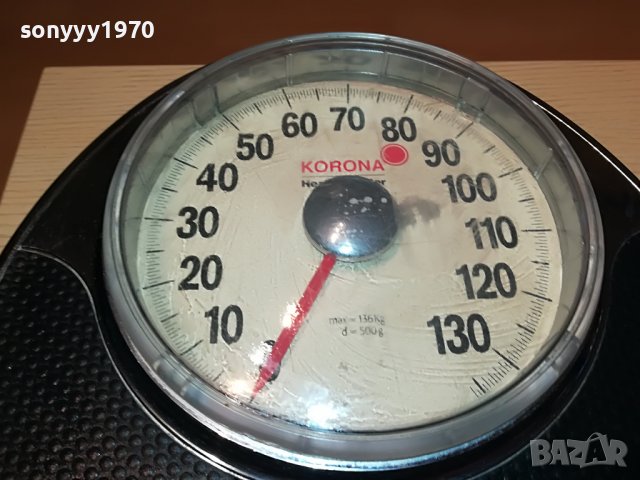 🛑KORONA-КАНТАР INOX ВНОС SWISS 1809221935L, снимка 11 - Други - 38042303