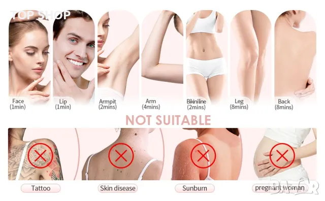 Лазерен IPL епилатор AMOTAOS, снимка 13 - Козметични уреди - 48485789