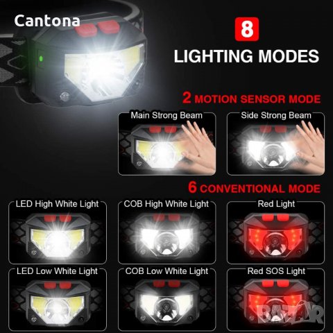 10 W LED челник, фенер за глава, CREE LED + COB CREE LED, СЕНЗОР ЗА ДВИЖЕНИЕ, micro USB, снимка 6 - Къмпинг осветление - 33165184