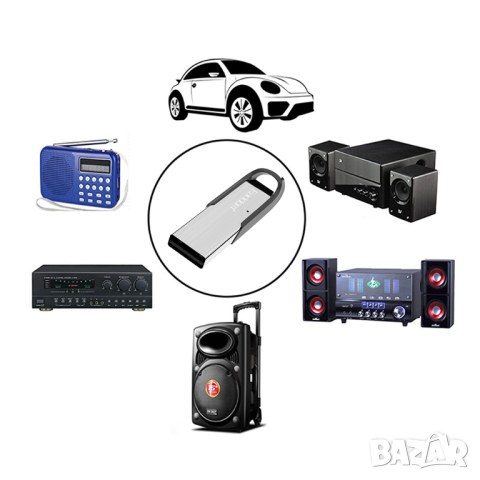 USB Earldom Bluetooth приемник за автомобил ET-M73, снимка 2 - Други - 44906643