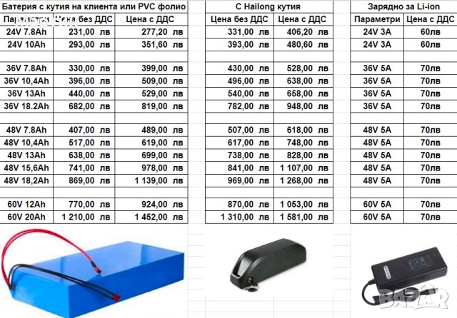 Контролер и LCD дисплей SW900 36-48V 500W 700W 2000W, снимка 15 - Друга електроника - 39153099