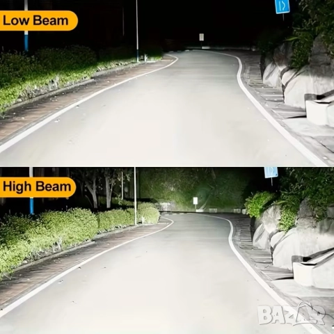 H7 Turbo LED крушки за фарове – 22000LM, 6000K, 12V, снимка 6 - Аксесоари и консумативи - 52606710