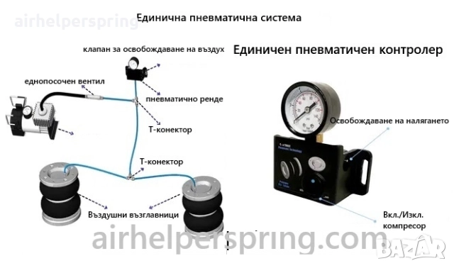 Въздушни възглавници SPRINTER 2006-2025 VW CRAFTER 2006-2016, снимка 7 - Части - 52833969