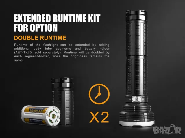 Удължител на корпуса за фенер Fenix TK75, снимка 2 - Оборудване и аксесоари за оръжия - 47498316