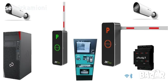 Безплатна паркинг система и оборудване за паркинг, снимка 1