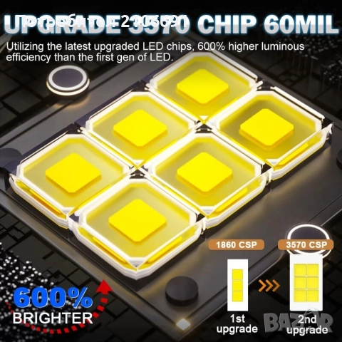 крушки h4 би лед , снимка 8 - Аксесоари и консумативи - 52847707