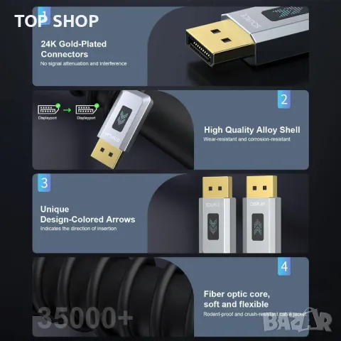 16K оптичен кабел 5M и 1М, DP 2.1 кабел [16K@30Hz, 8K@60Hz, 4K@240Hz], снимка 3 - Кабели и адаптери - 49938083