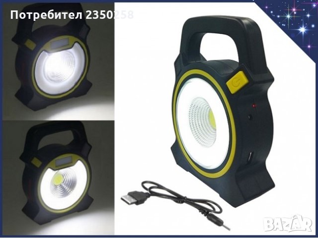 LED соларна лампа прожектор сензор за движение фенер градинска лед , снимка 8 - Лед осветление - 26254554