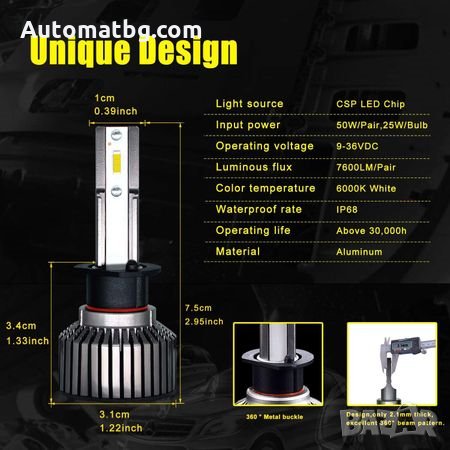 Комплект LED Лед Диодни Крушки за фар F32 Mini H1 50W - 10800Lm 6000K Cool White , снимка 5 - Аксесоари и консумативи - 27899443