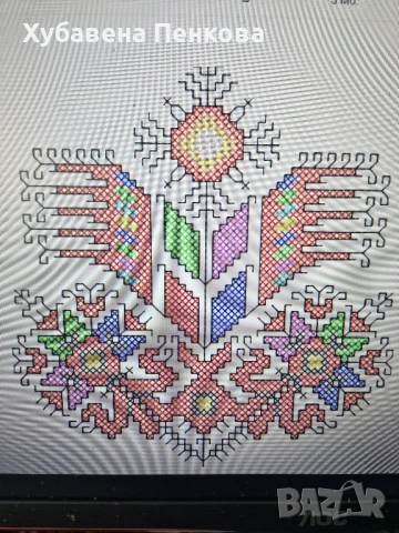 Бродировъчни файлове за машинна бродерия