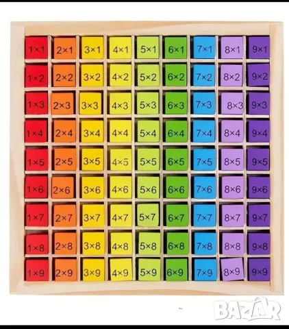 Дървена таблица за умножение