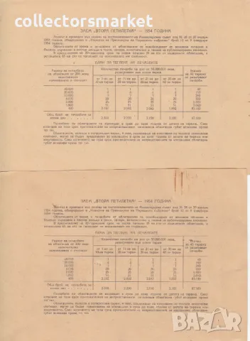 2 броя облигации 40 лева 1954 , снимка 2 - Други ценни предмети - 47385952
