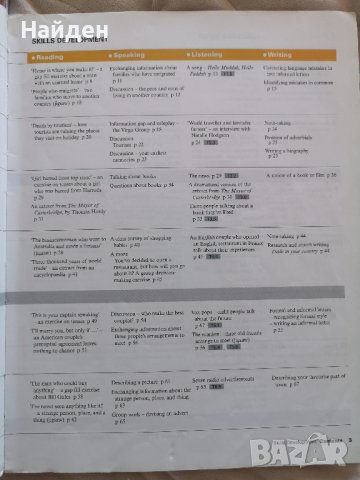 Учебнo помагало по английски език New Headway English course,, снимка 5 - Учебници, учебни тетрадки - 31329722