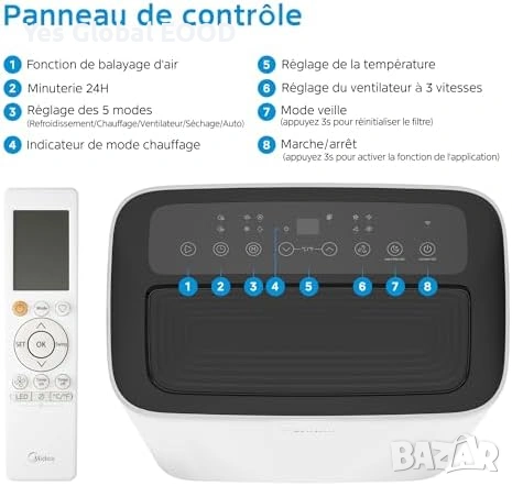 MIDEA Silent мобилен климатик 12000 BTU охлаждане и отопление, снимка 13 - Климатици - 53095949