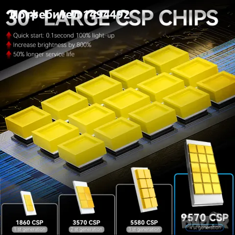 +800% D3S Led Super Bright, снимка 5 - Аксесоари и консумативи - 48777513