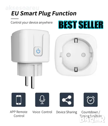 Умен Wi-Fi Контакт eWelink WiFi Smart Socket Plug 20A EU с гласово управление поддръжка на Alexa, снимка 15 - Друга електроника - 50286219