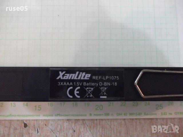 Лампа-прожектор "Xanlite-REF-LP1075"LED с магнит чупеща нова, снимка 4 - Прожектори - 26300242
