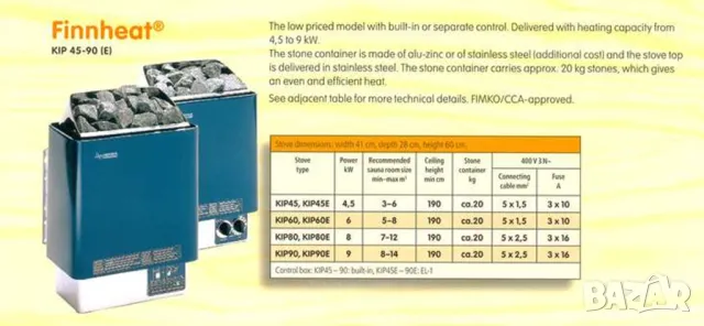 Електрическа печка за сауна Lagerholm Finnsauna Finnheat KIP 45, снимка 8 - Отоплителни печки - 48984362