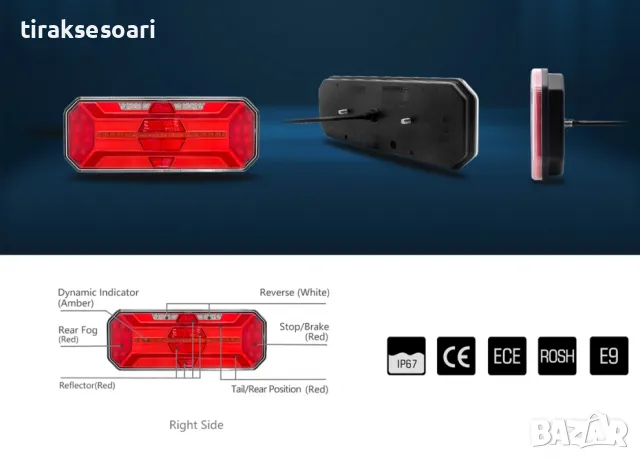  Комплект 35 см LED Стопове 12-24V за ремаркета каравани бусове камиони , снимка 3 - Аксесоари и консумативи - 48304928