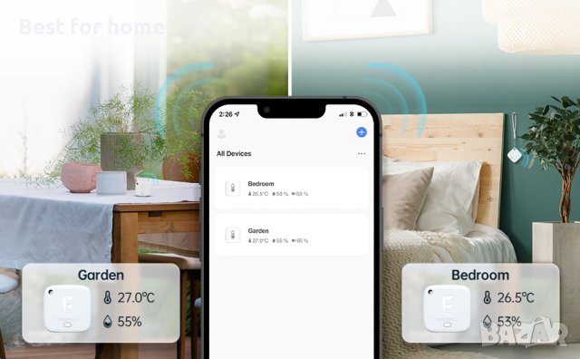 ERICKHILL Хигрометър и Термометър ET 301, Bluetooth, снимка 7 - Други - 43433814
