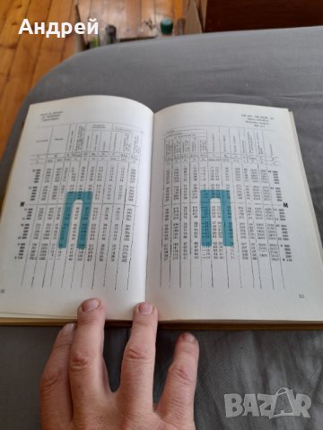 Книга Таблици за стрелба с 122-мм Гаубица, снимка 3 - Други - 32347626